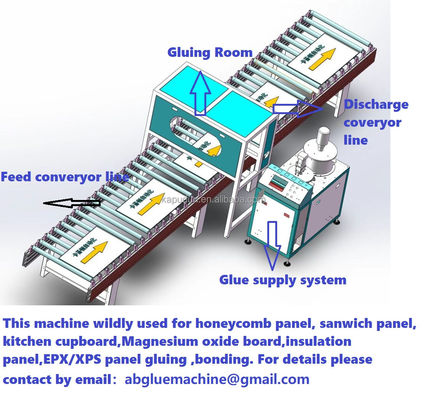 Eps Panel Line Honeycomb Panel Production with Automatic Glue Machine