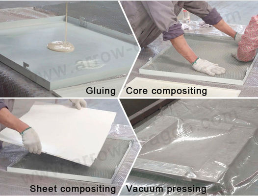 2 Component PU Pouring Machine for EPS Composite Panel Core Components Pump