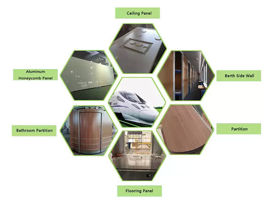 Easy-to-Operate AB Gluing Bonding Laminate Machine for Composite Sandwich Panel 550KG