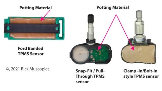 Automotive Door Handle Sensor Resin Meter Mix Dispenser Epoxy Potting and Mixing Machine